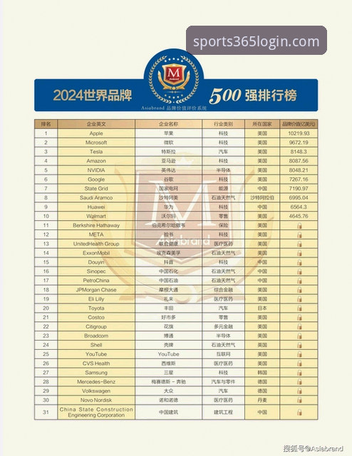 深度揭秘365体育平台：一次全面的体育投注评测与行业趋势洞察